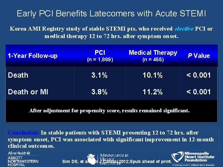 Early PCI Benefits Latecomers with Acute STEMI Korea AMI Registry study of stable STEMI