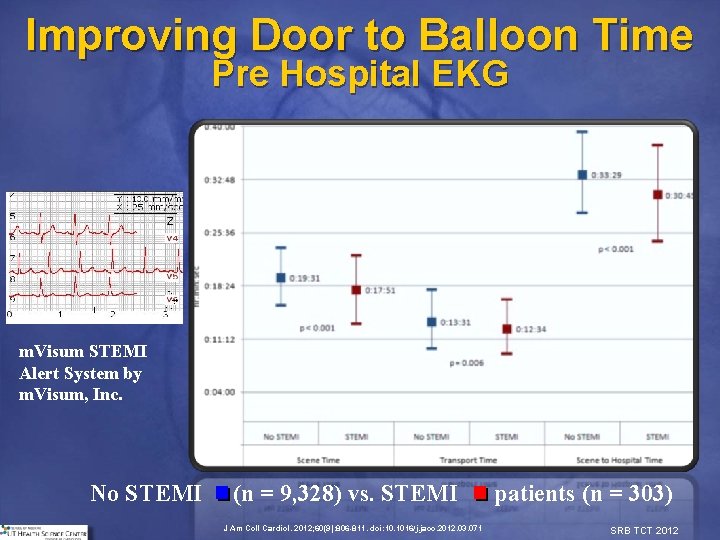 Improving Door to Balloon Time Pre Hospital EKG m. Visum STEMI Alert System by Improving Door to Balloon Time Pre Hospital EKG m. Visum STEMI Alert System by