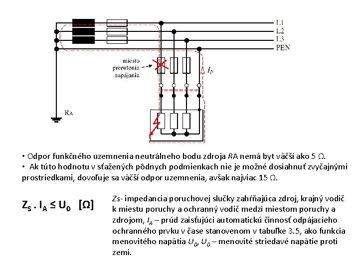  • Odpor funkčného uzemnenia neutrálneho bodu zdroja RA nemá byt väčší ako 5