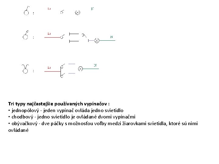 Tri typy najčastejšie používaných vypínačov : • jednopólový - jeden vypínač ovláda jedno svietidlo