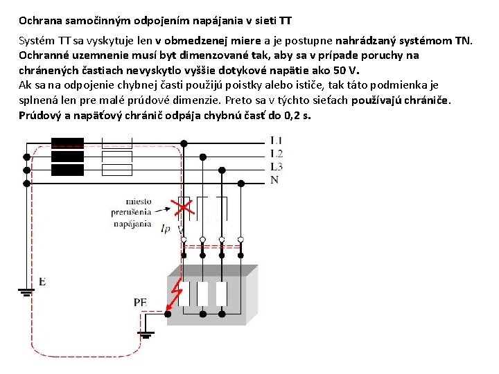 Ochrana samočinným odpojením napájania v sieti TT Systém TT sa vyskytuje len v obmedzenej