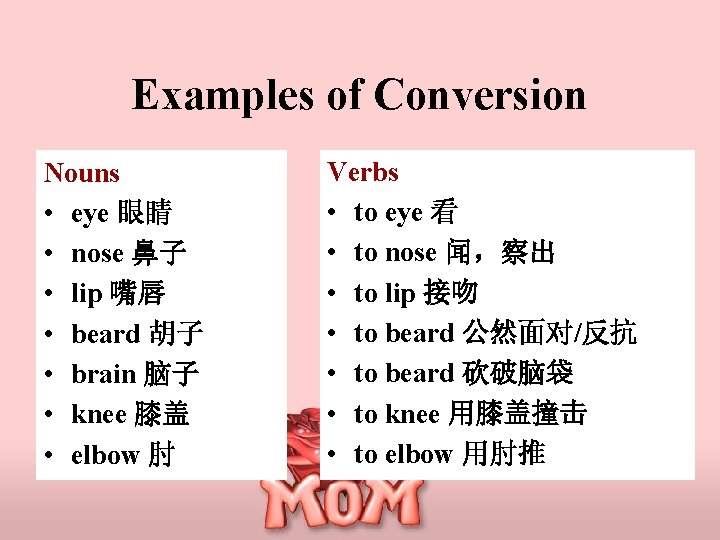 Examples of Conversion Nouns • eye 眼睛 • nose 鼻子 • lip 嘴唇 •