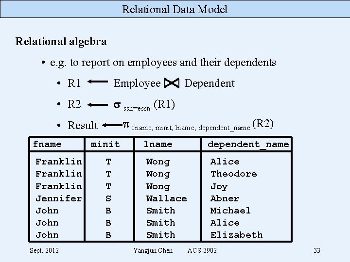 Relational Data Model Relational algebra • e. g. to report on employees and their