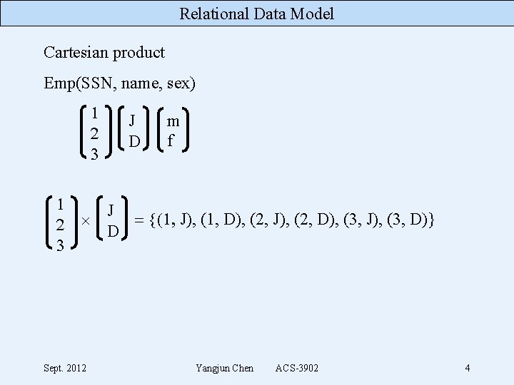 Relational Data Model Cartesian product Emp(SSN, name, sex) 1 2 3 J D m