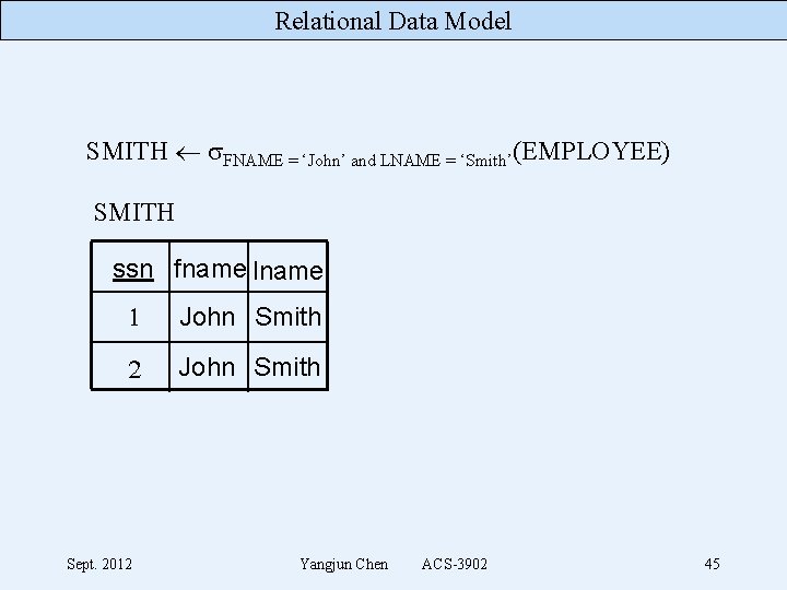 Relational Data Model SMITH FNAME = ‘John’ and LNAME = ‘Smith’(EMPLOYEE) SMITH ssn fname