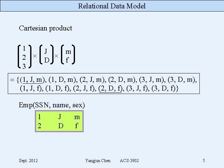 Relational Data Model Cartesian product 1 J m 2 D f 3 = {(1,