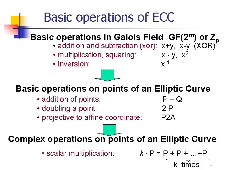 Basic operations of ECC Basic operations in Galois Field GF(2 m) or Zp •