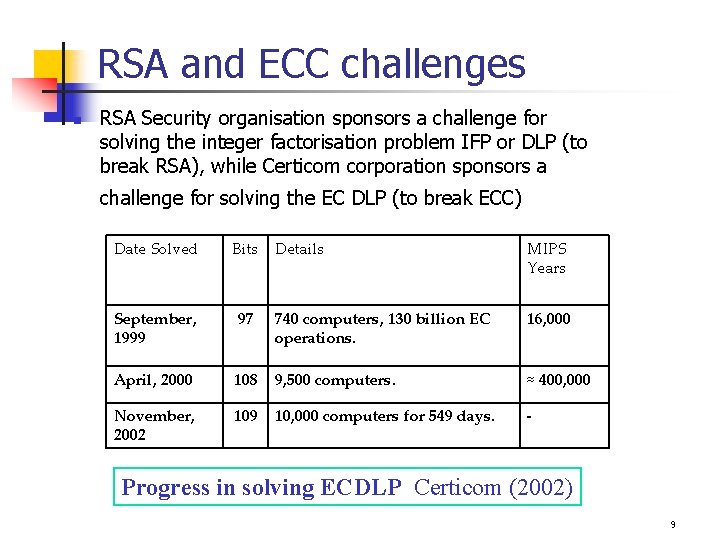 RSA and ECC challenges n RSA Security organisation sponsors a challenge for solving the