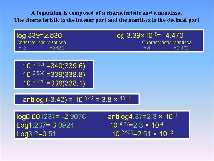 A logarithm is composed of a characteristic and a mantissa. The characteristic is the