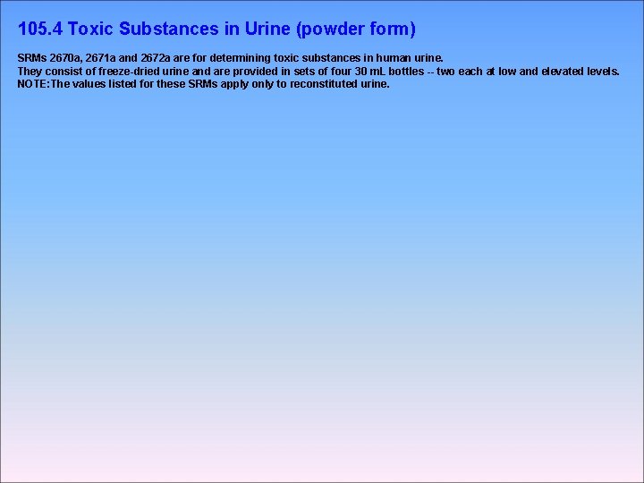 105. 4 Toxic Substances in Urine (powder form) SRMs 2670 a, 2671 a and