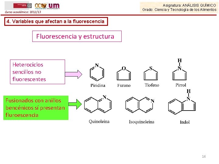 Curso académico: 2012/13 Asignatura: ANÁLISIS QUÍMICO Grado: Ciencia y Tecnología de los Alimentos 4.