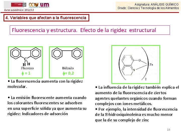 Asignatura: ANÁLISIS QUÍMICO Grado: Ciencia y Tecnología de los Alimentos Curso académico: 2012/13 4.