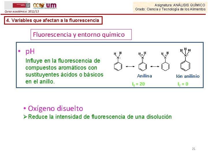 Curso académico: 2012/13 Asignatura: ANÁLISIS QUÍMICO Grado: Ciencia y Tecnología de los Alimentos 4.