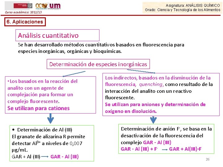 Asignatura: ANÁLISIS QUÍMICO Grado: Ciencia y Tecnología de los Alimentos Curso académico: 2012/13 6.