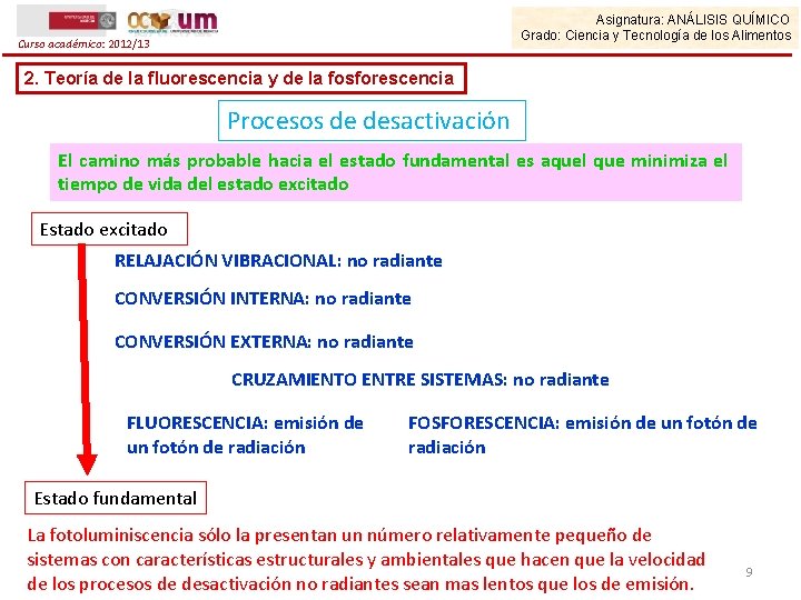 Asignatura: ANÁLISIS QUÍMICO Grado: Ciencia y Tecnología de los Alimentos Curso académico: 2012/13 2.