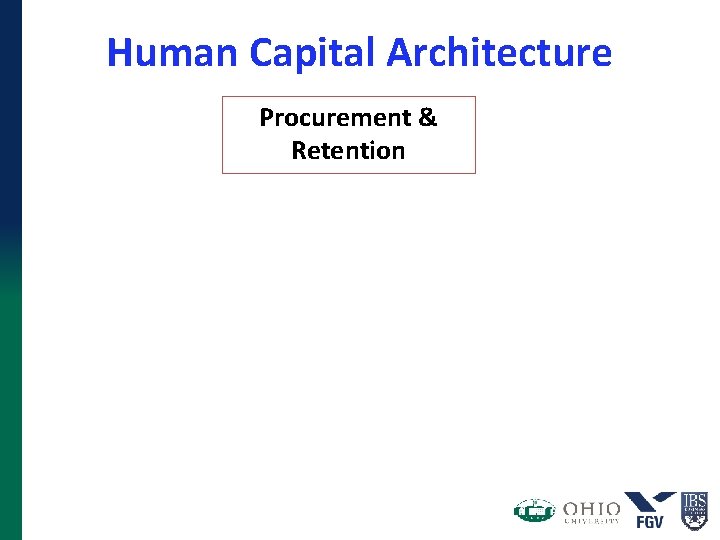 Human Capital Architecture Procurement & Retention Human Capital Architecture Procurement & Retention