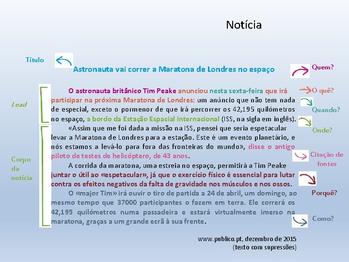 Notícia Título Lead Corpo da notícia Astronauta vai correr a Maratona de Londres no