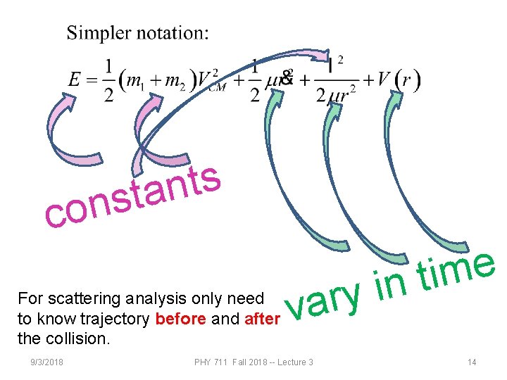 s t n a t s n co For scattering analysis only need to s t n a t s n co For scattering analysis only need to