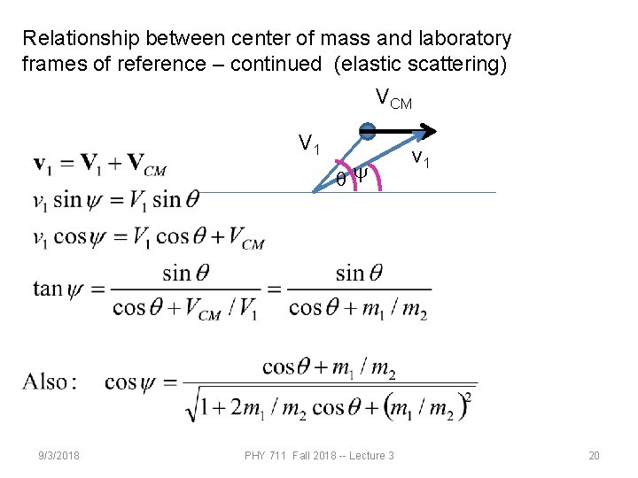 Relationship between center of mass and laboratory frames of reference – continued (elastic scattering) Relationship between center of mass and laboratory frames of reference – continued (elastic scattering)