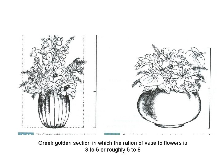 Greek golden section in which the ration of vase to flowers is 3 to