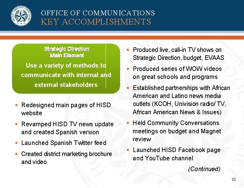 OFFICE OF COMMUNICATIONS KEY ACCOMPLISHMENTS Strategic Direction Main Element Use a variety of methods OFFICE OF COMMUNICATIONS KEY ACCOMPLISHMENTS Strategic Direction Main Element Use a variety of methods