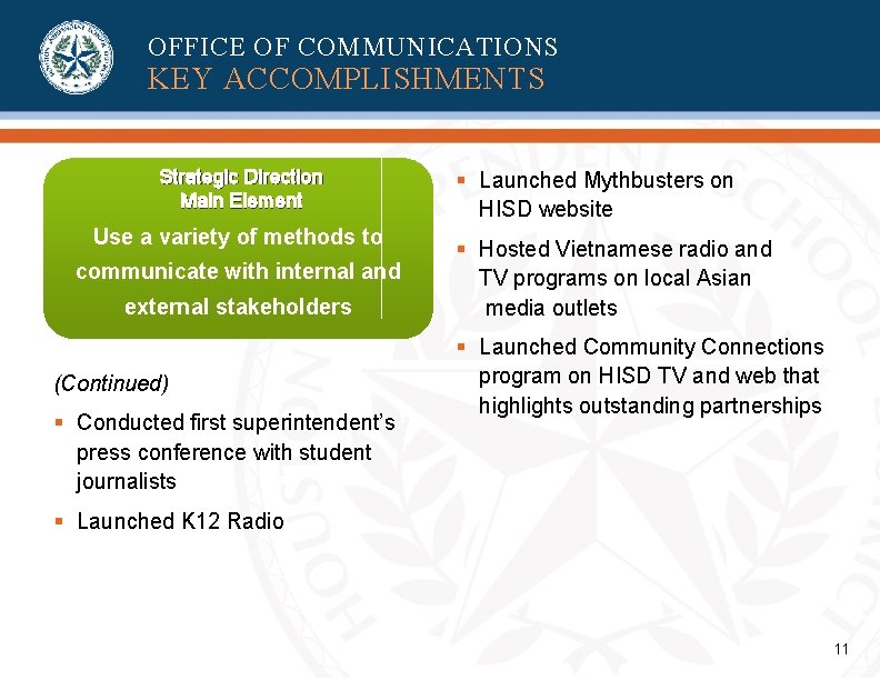 OFFICE OF COMMUNICATIONS KEY ACCOMPLISHMENTS Strategic Direction Main Element Use a variety of methods OFFICE OF COMMUNICATIONS KEY ACCOMPLISHMENTS Strategic Direction Main Element Use a variety of methods