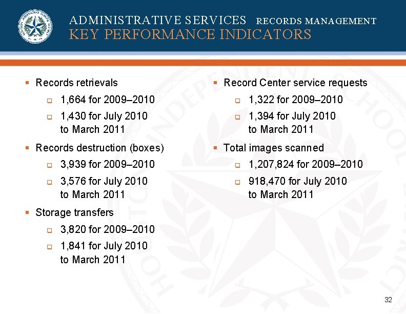 ADMINISTRATIVE SERVICES RECORDS MANAGEMENT KEY PERFORMANCE INDICATORS § Records retrievals q q 1, 664 ADMINISTRATIVE SERVICES RECORDS MANAGEMENT KEY PERFORMANCE INDICATORS § Records retrievals q q 1, 664