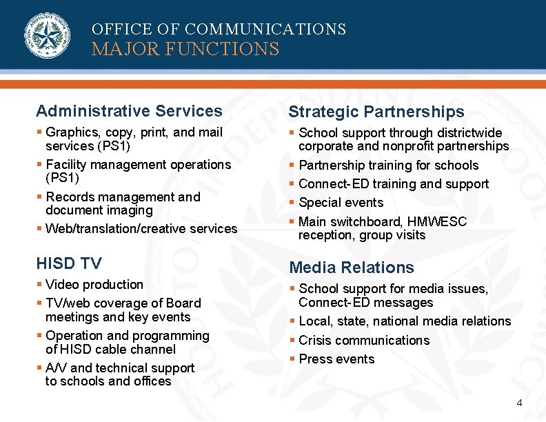 OFFICE OF COMMUNICATIONS MAJOR FUNCTIONS Administrative Services Strategic Partnerships § Graphics, copy, print, and OFFICE OF COMMUNICATIONS MAJOR FUNCTIONS Administrative Services Strategic Partnerships § Graphics, copy, print, and