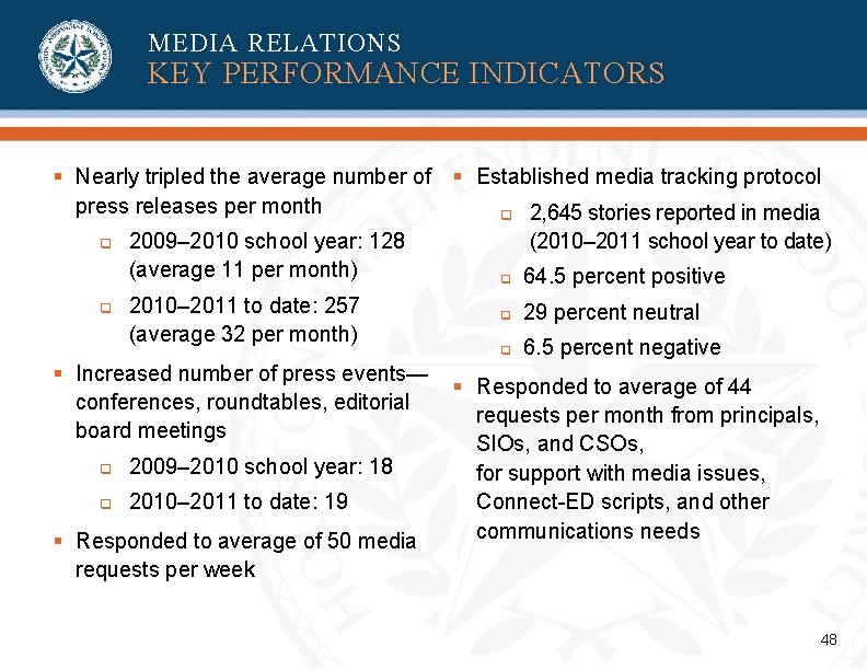 MEDIA RELATIONS KEY PERFORMANCE INDICATORS § Nearly tripled the average number of § Established MEDIA RELATIONS KEY PERFORMANCE INDICATORS § Nearly tripled the average number of § Established