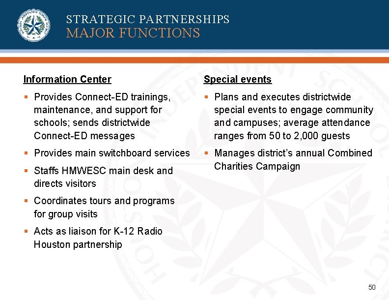 STRATEGIC PARTNERSHIPS MAJOR FUNCTIONS Information Center Special events § Provides Connect-ED trainings, maintenance, and STRATEGIC PARTNERSHIPS MAJOR FUNCTIONS Information Center Special events § Provides Connect-ED trainings, maintenance, and