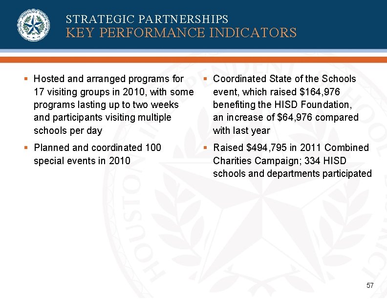 STRATEGIC PARTNERSHIPS KEY PERFORMANCE INDICATORS § Coordinated State of the Schools § Hosted and STRATEGIC PARTNERSHIPS KEY PERFORMANCE INDICATORS § Coordinated State of the Schools § Hosted and