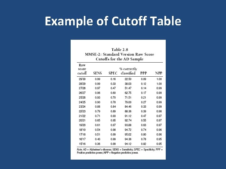 Example of Cutoff Table 