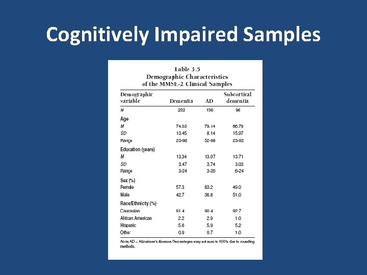 Cognitively Impaired Samples 