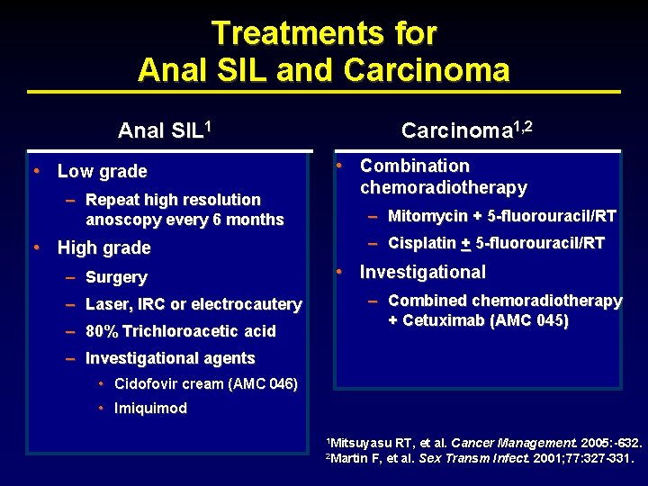 Treatments for Anal SIL and Carcinoma 1, 2 Anal SIL 1 • Low grade