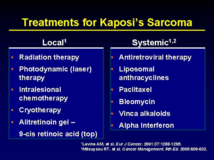 Treatments for Kaposi’s Sarcoma Local 1 Systemic 1, 2 • Radiation therapy • Antiretroviral