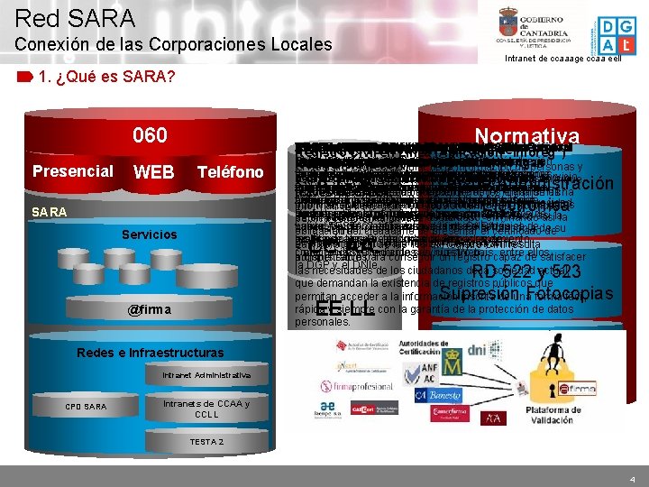 Red SARA Conexión de las Corporaciones Locales Intranet de ccaaage ccaa eell 1. ¿Qué