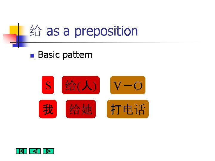 给 as a preposition n Basic pattern S 给(人) V－O 我 给她 打电话 