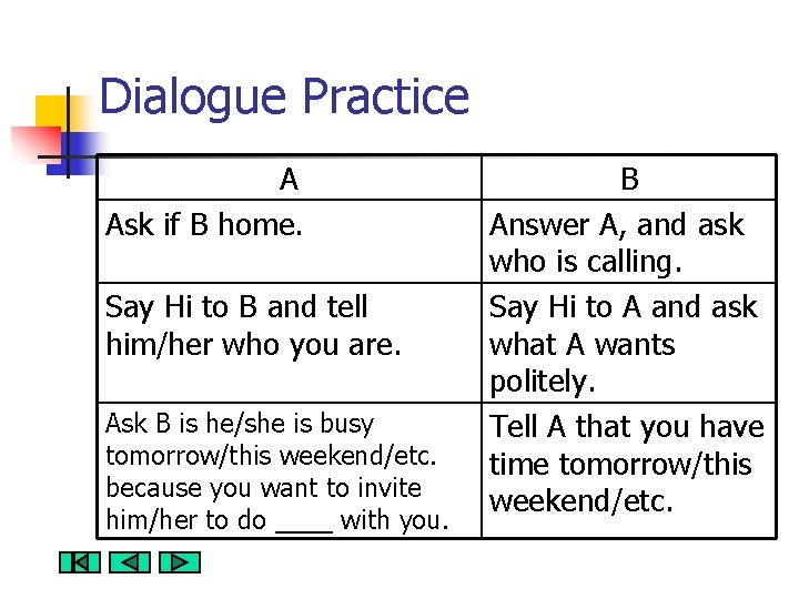 Dialogue Practice A Ask if B home. Say Hi to B and tell him/her