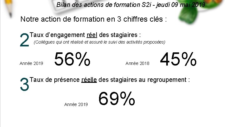 Bilan des actions de formation S 2 i - jeudi 09 mai 2019 Notre