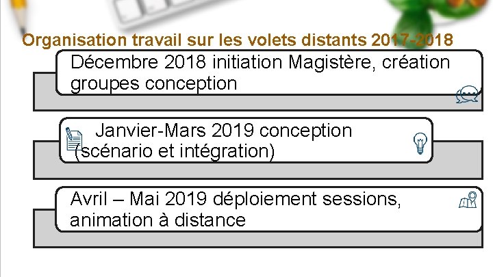 Organisation travail sur les volets distants 2017 -2018 Décembre 2018 initiation Magistère, création groupes