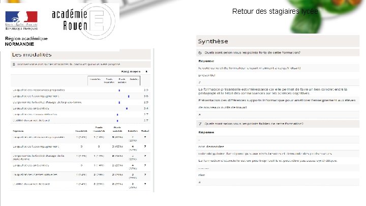Retour des stagiaires lycée 