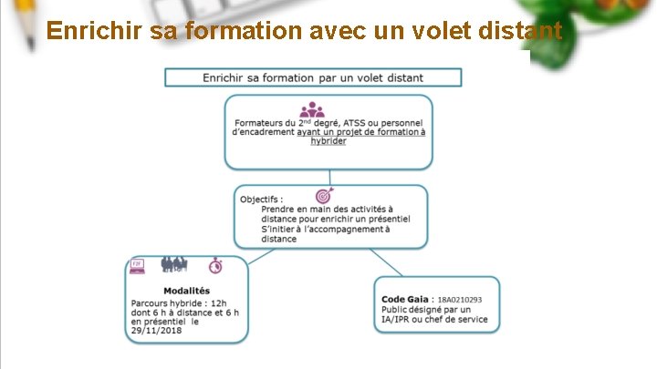 Enrichir sa formation avec un volet distant 