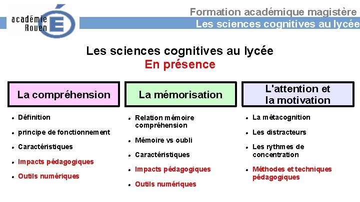 Formation académique magistère Les sciences cognitives au lycée En présence La compréhension Définition principe