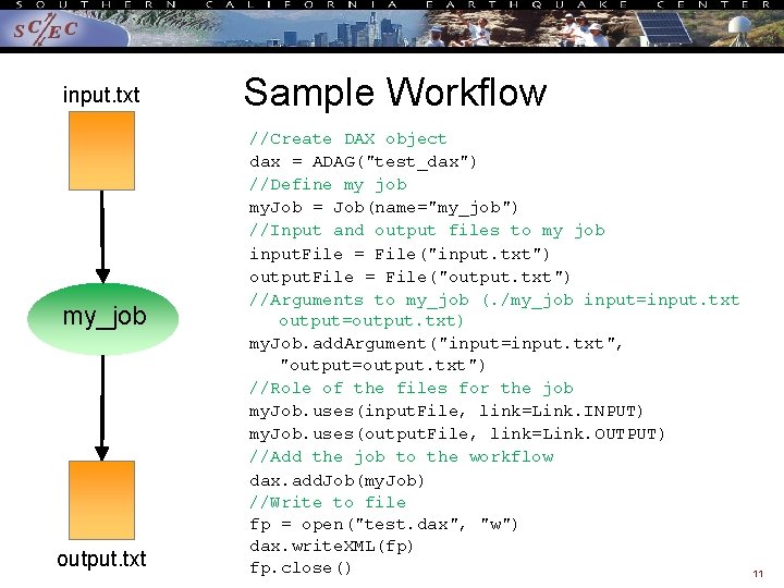 input. txt my_job output. txt Sample Workflow //Create DAX object dax = ADAG("test_dax") //Define