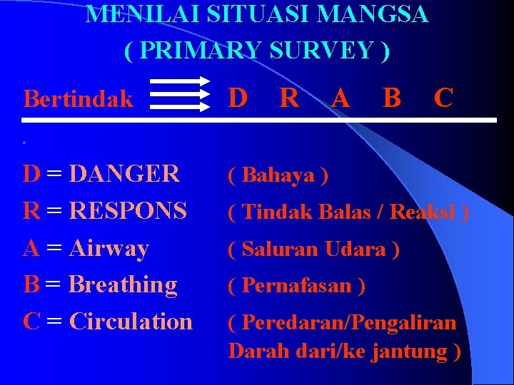 MENILAI SITUASI MANGSA ( PRIMARY SURVEY ) Bertindak D R A B C l