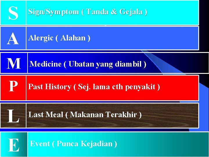 S Sign/Symptom ( Tanda & Gejala ) A Alergic ( Alahan ) M P