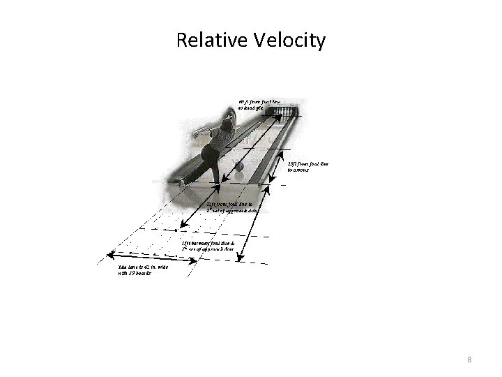 Relative Velocity 8 