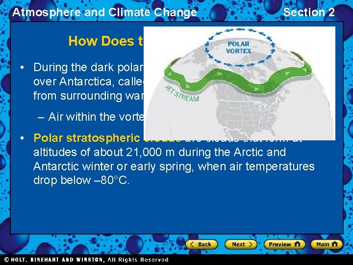 Atmosphere and Climate Change Section 2 How Does the Ozone Hole Form? • During