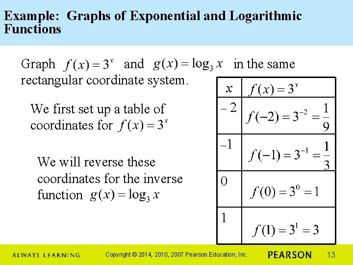 Example: Graphs of Exponential and Logarithmic Functions Graph and rectangular coordinate system. We first