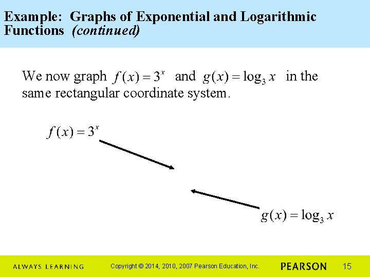 Example: Graphs of Exponential and Logarithmic Functions (continued) We now graph and same rectangular